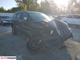 Jeep Grand Cherokee 2021 3