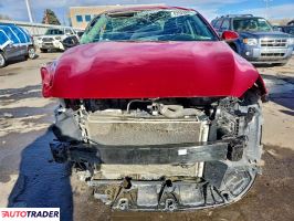 Kia Pozostałe 2020 2