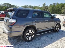 Toyota Pozostałe 2019 4