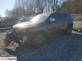 Jeep Grand Cherokee 2020 3
