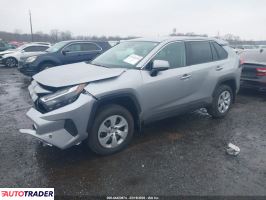 Toyota Pozostałe 2025 2