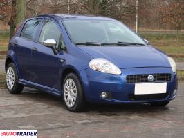 Fiat Grande Punto 2007 1.4 76 KM