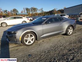 Chevrolet Camaro - zobacz ofertę