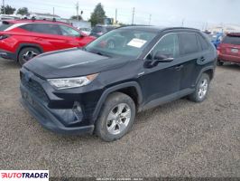 Toyota Pozostałe 2020 2 Toyota Pozostałe 2020 2