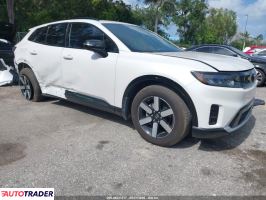 Honda Pozostałe 2025