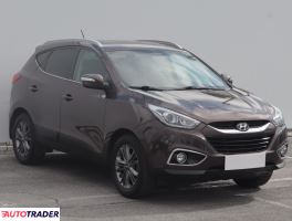 Hyundai ix35 - zobacz ofertę