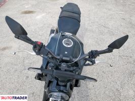 Honda CB 2023 Honda CB 2023