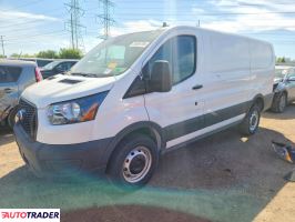 Ford Transit - zobacz ofertę