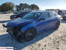 Honda Civic - zobacz ofertę