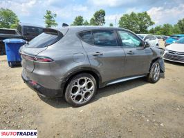 Alfa Romeo Pozostałe 2024 1