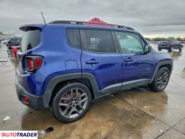 Jeep Renegade 2021 2