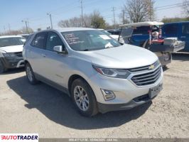 Chevrolet Equinox 2020 1 Chevrolet Equinox 2020 1