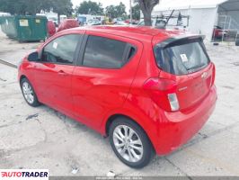 Chevrolet Spark 2021 1 Chevrolet Spark 2021 1