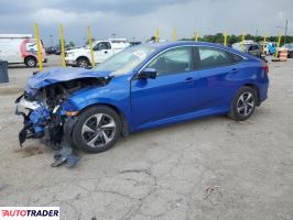 Honda Civic 2021 2