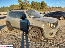 Jeep Renegade 2022 1