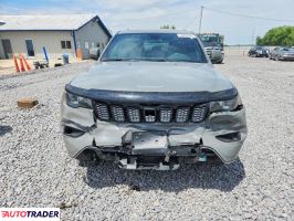 Jeep Grand Cherokee 2021 3