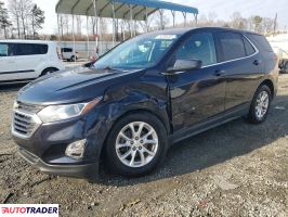 Chevrolet Equinox - zobacz ofertę