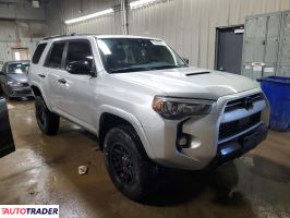 Toyota Pozostałe 2021 4