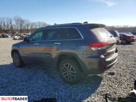 Jeep Grand Cherokee 2020 3