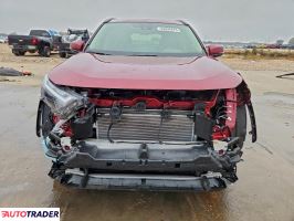 Toyota Pozostałe 2025 2