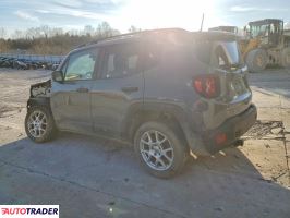 Jeep Renegade 2020 2