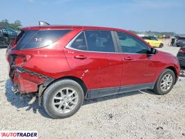 Chevrolet Equinox 2022 1