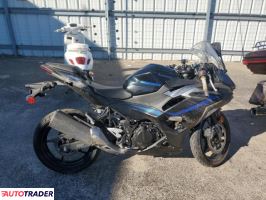 Kawasaki Pozostałe - zobacz ofertę