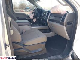 Ford Pozostałe 2019 6 Ford Pozostałe 2019 6
