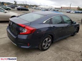 Honda Civic 2020 2