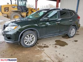 Nissan Rogue - zobacz ofertę