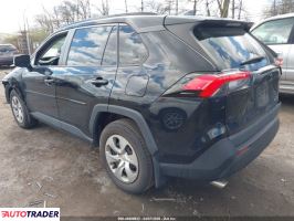 Toyota Pozostałe 2021 2