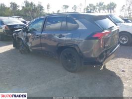 Toyota Pozostałe 2024 2