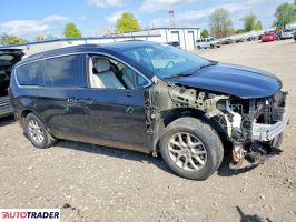 Chrysler Voyager 2021 3