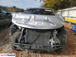 Jeep Grand Cherokee 2020 3