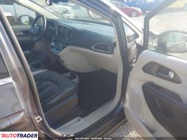 Chrysler Pacifica 2022 3