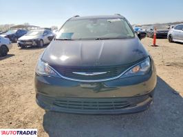 Chrysler Voyager 2020 3