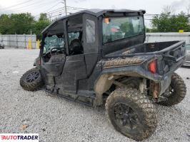 Polaris Pozostałe 2022 Polaris Pozostałe 2022
