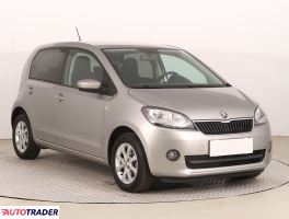 Skoda Citigo 2016 1.0 73 KM