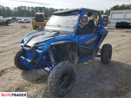 Honda Pozostałe 2025