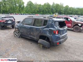 Jeep Renegade 2023 1 Jeep Renegade 2023 1