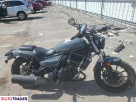 Kawasaki EL - zobacz ofertę Kawasaki EL - zobacz ofertę