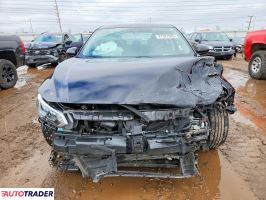 Nissan Sentra 2021 2