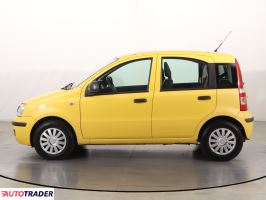 Fiat Panda 2011 1.2 68 KM
