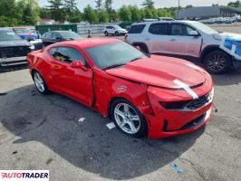 Chevrolet Camaro 2023 2