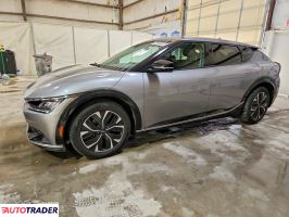 Kia EV6 - zobacz ofertę