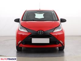 Toyota Aygo 2017 1.0 68 KM