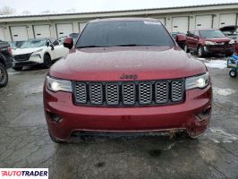 Jeep Grand Cherokee 2022 3