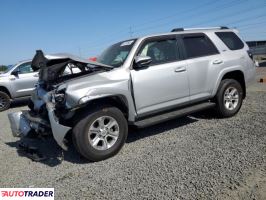 Toyota Pozostałe 2021 4 Toyota Pozostałe 2021 4
