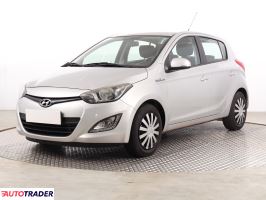 Hyundai i20 2013 1.1 73 KM