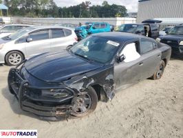 Dodge Charger 2021 5